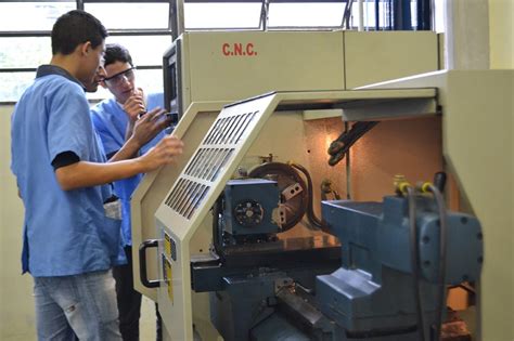 Salário: Operador De Torno Cnc em Brasil 2024 